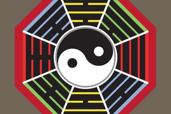 心大八字