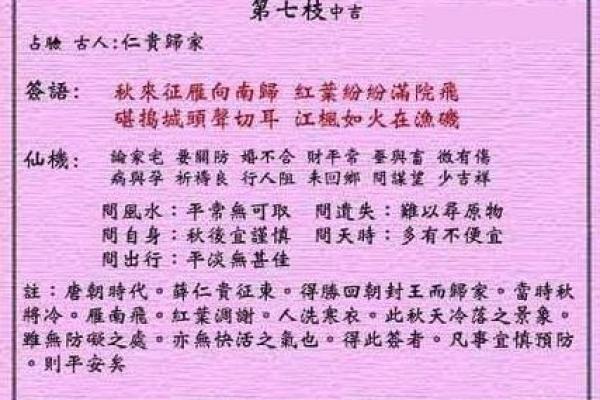 关帝灵签第7签洞宾炼丹