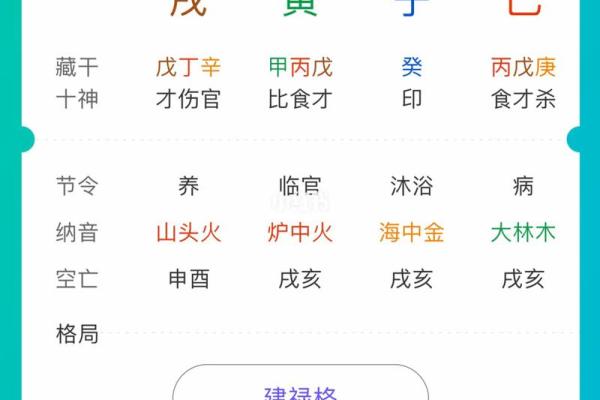 生辰八字看行业,八字适合从事行业