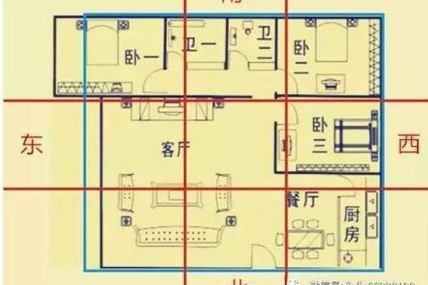 房子开药店对风水
