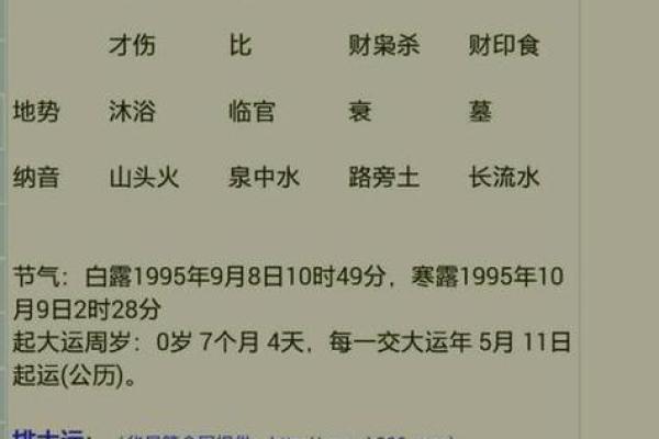 免费测八字周易
