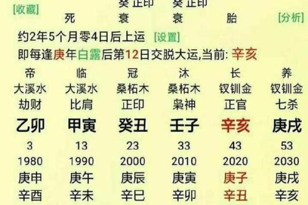 多婚的八字