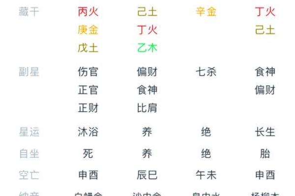 子平八字排盘最新版本下载,下载八字排盘宝官方版