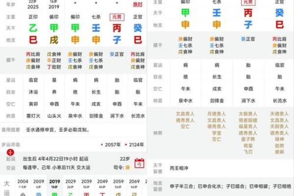 公司八字测名