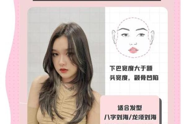 如何优化八字型下巴？