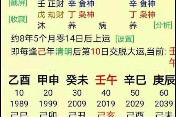 免费生辰八字算财运 财运怎么算