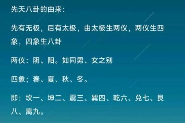 风水案例_阴阳五行是科学概念吗
