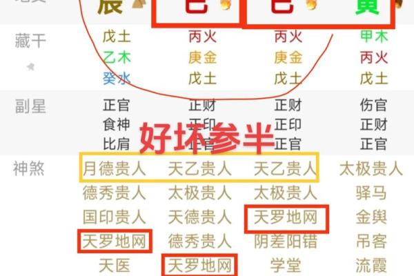 八字四柱