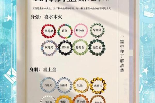 命主八字喜用神