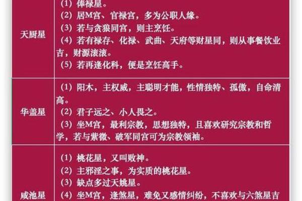 紫薇斗数有人请客