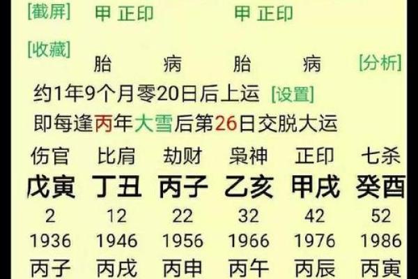 用八字分析为什么有些人“以弱不堪”？
