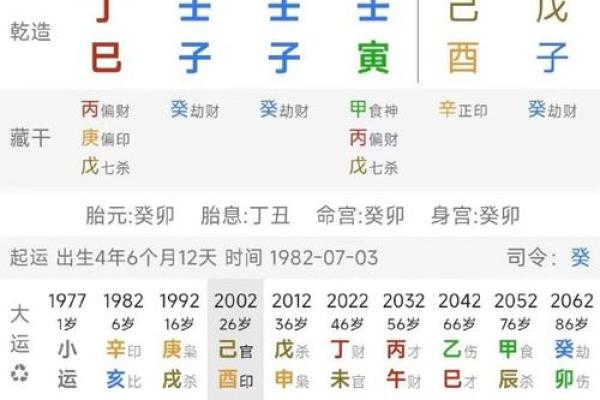 注定能暴富的八字格局