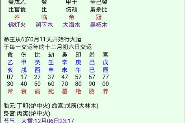 八字喜用神起名,八字喜用神和忌神查询