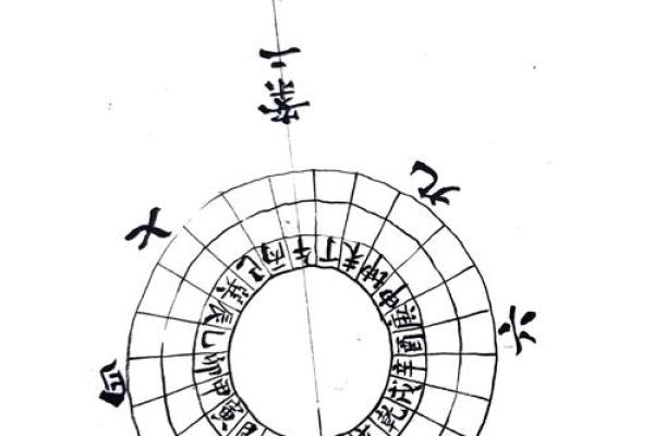 非常灵验的纳音算命秘诀 纳音算命准确有用吗