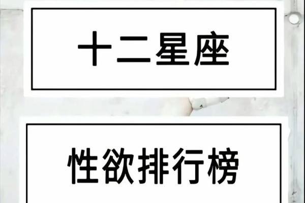 如何从别人手里抢天蝎座的星盘