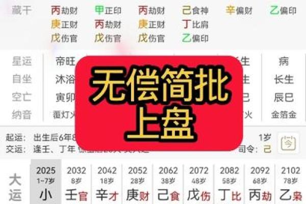 姻缘批八字