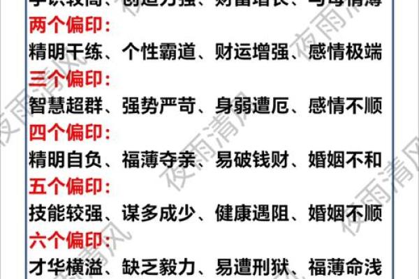 神准测试 -- 最近有偏财运吗？