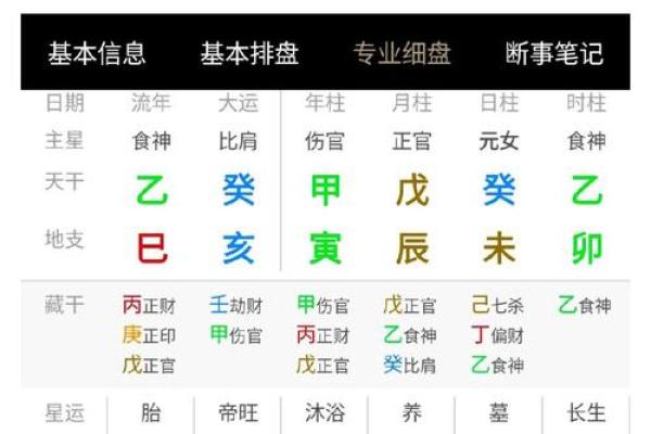八字命格偏弱怎么办啊