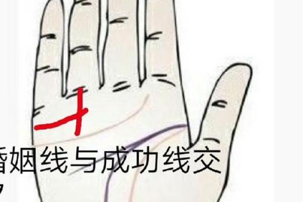 手相算命话语,手相算命说法