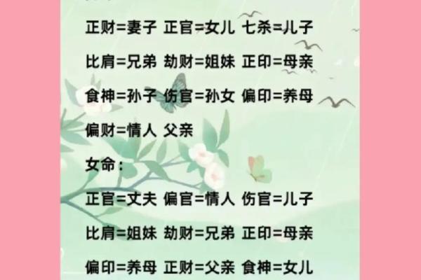 命里就有当小三的八字,靠情人得财的女人八字