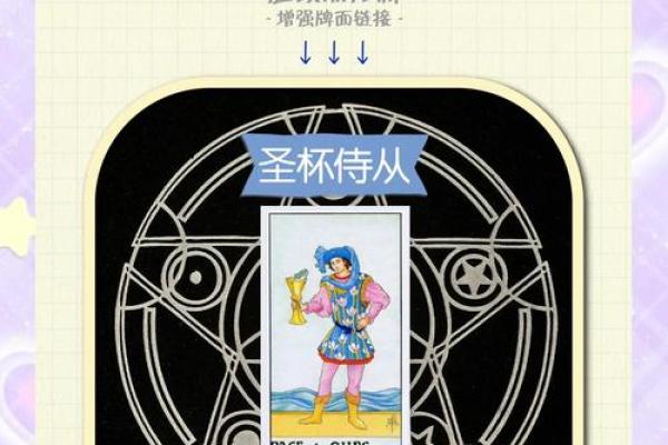 神准塔罗牌测试：五月份你的事业运如何-