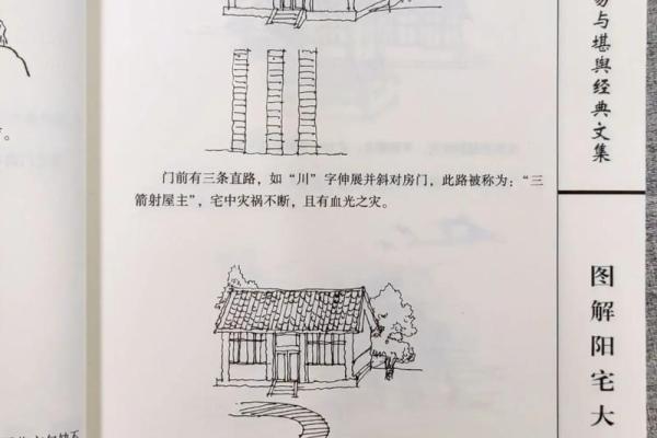 风水之图文并茂，玄机一看就懂