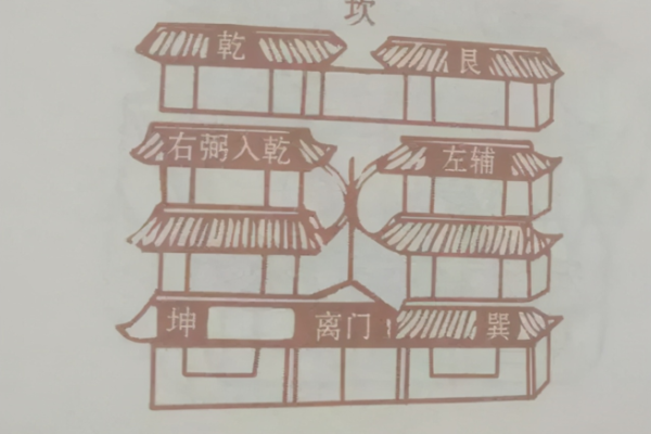 风水之图文并茂，玄机一看就懂