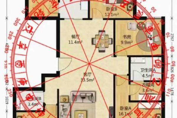 阳宅：公司风水商业楼选址讲究
