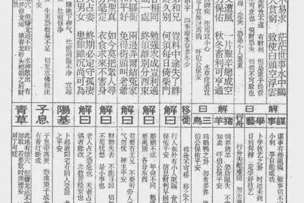 元山寺佛祖灵签查询