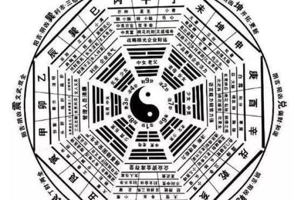玄门风水望气之术，通过“气”判断阴阳宅的吉凶！