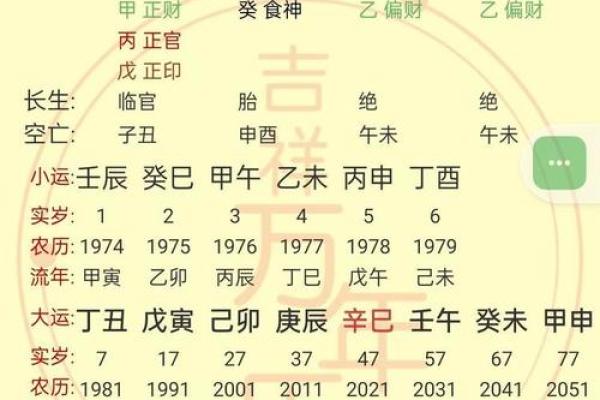 八字特殊格局从弱格