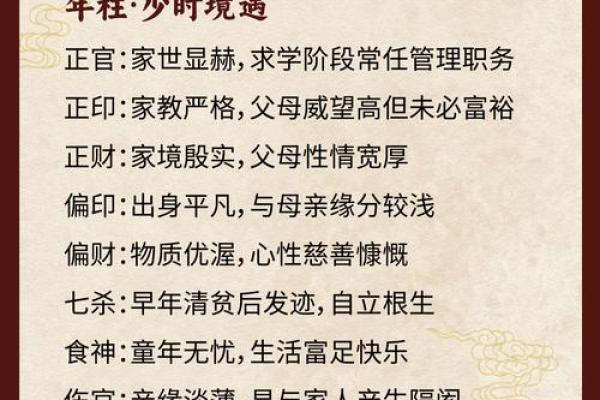 八字预测：留意受父母之累，了解命运之轨迹
