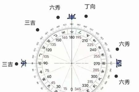 阴宅朝山笔架山风水