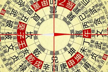 罗盘风水_罗盘上的武是什么意思
