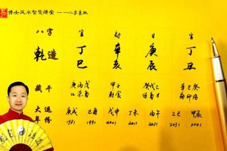我的生辰八字是什么