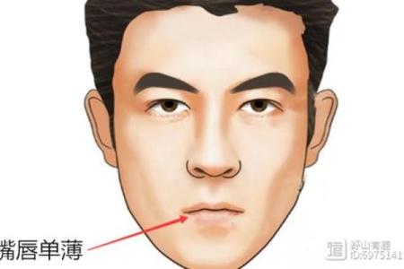 合八字 石榴木命人有三白眼性格如何