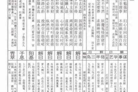 佛祖灵签一号签