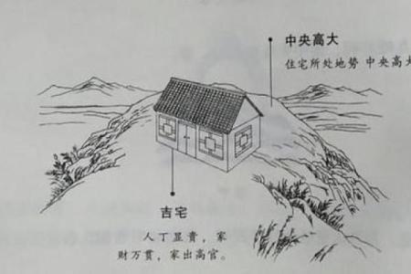 代代出大官的阳宅风水有什么讲究