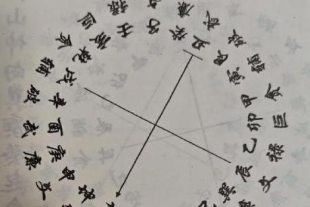 诸葛八卦村的风水秘诀是什么
