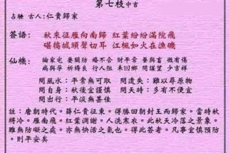 关帝灵签第7签洞宾炼丹