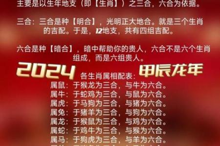 98属虎女和96属鼠男相配吗 八字合不合
