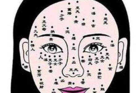 六害眉面相算命图解