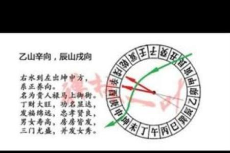坟墓风水怎么看后人是福是祸？