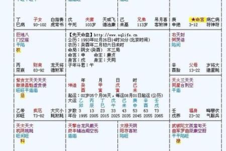 紫微斗数看一个人是否谦虚 紫微斗数看哪些人善良？