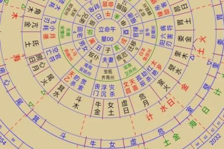 风水案例_阴阳五行是科学概念吗