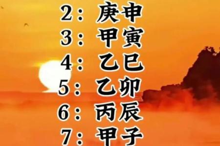 八字四柱
