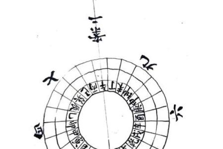 非常灵验的纳音算命秘诀 纳音算命准确有用吗