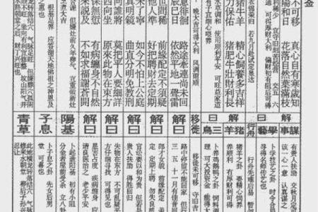 月老灵签签文详解第三十二签：种因得果