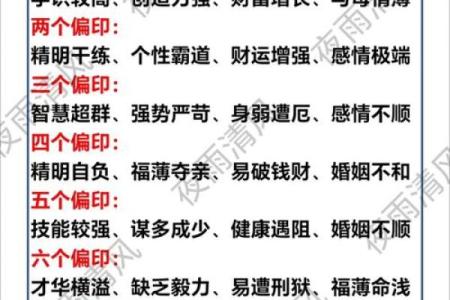 神准测试 -- 最近有偏财运吗？
