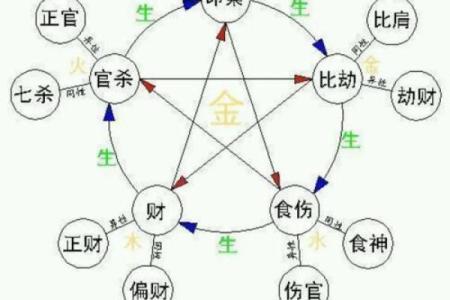如何祛除脸上八字，让你的面相更加秀气？